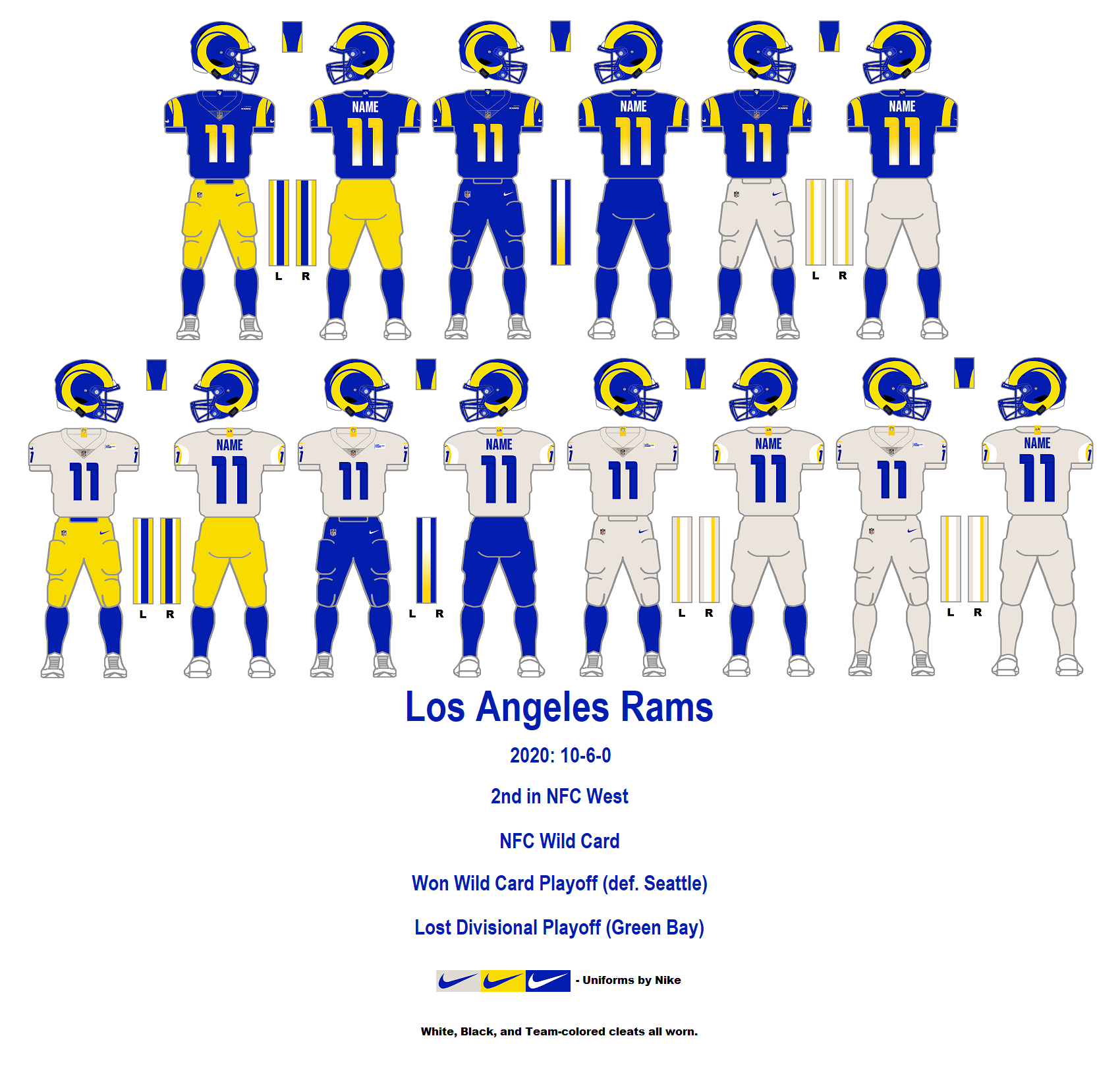 2020 Los Angeles Rams.png